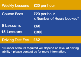 CRASH DRIVING COURSES